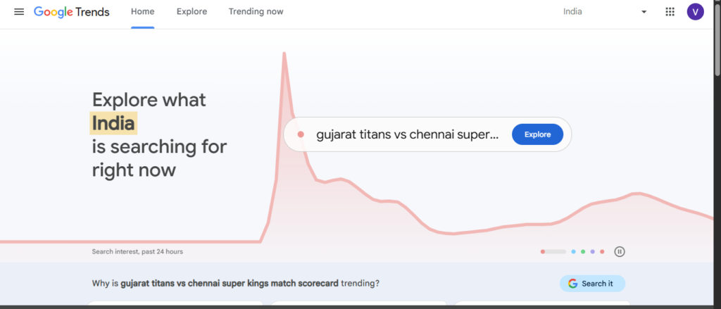 Google Trends