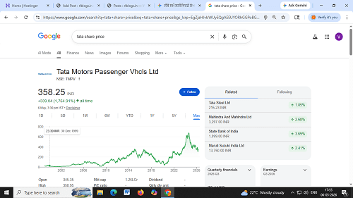 Tata Share 
