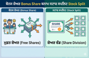 ਬੋਨਸ ਸ਼ੇਅਰ Bonus Share ਬਨਾਮ ਸਟਾਕ ਸਪਲਿਟ Stock Split