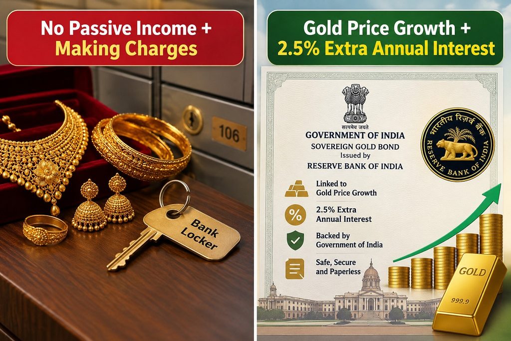 sovereign_gold_bond_vs_digital_gold
